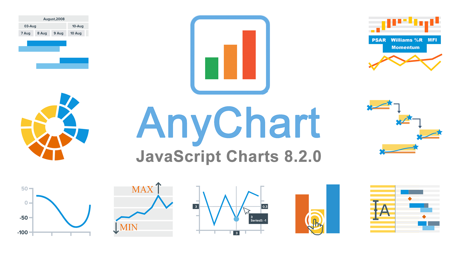 JavaScript Chart Libraries AnyChart AnyGantt AnyStock U0026 AnyMap 8 2 0