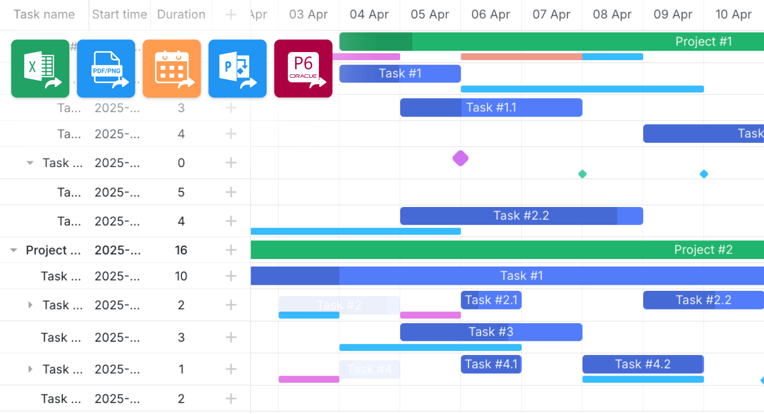 JavaScript Gantt Chart Library DHTMLX Gantt
