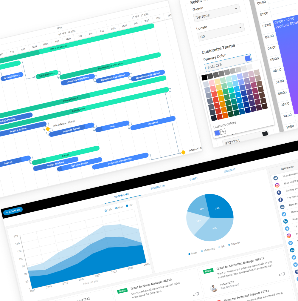 Dhtmlx Gantt Chart Example