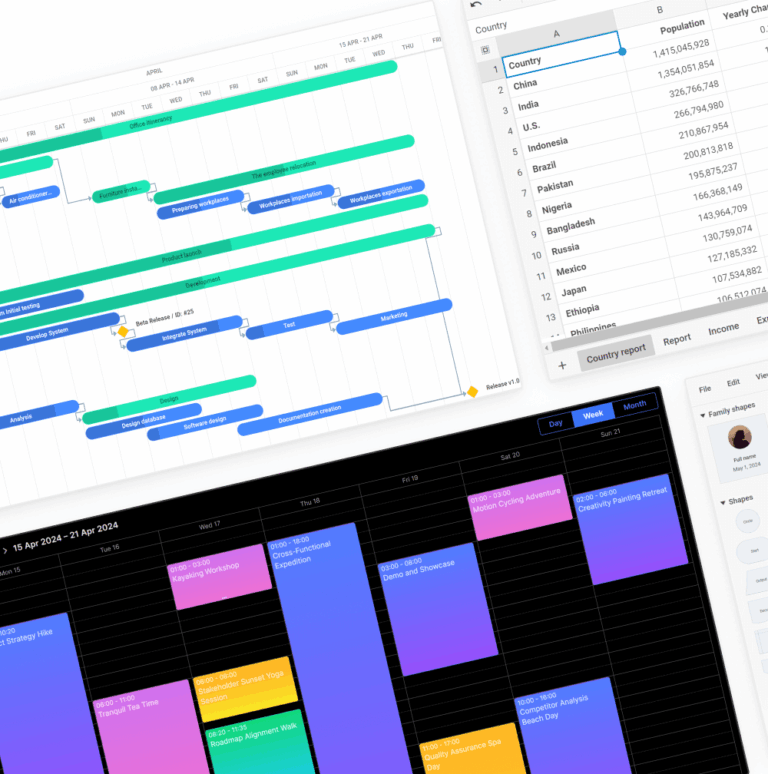 JavaScript Gantt Chart Library DHTMLX Gantt