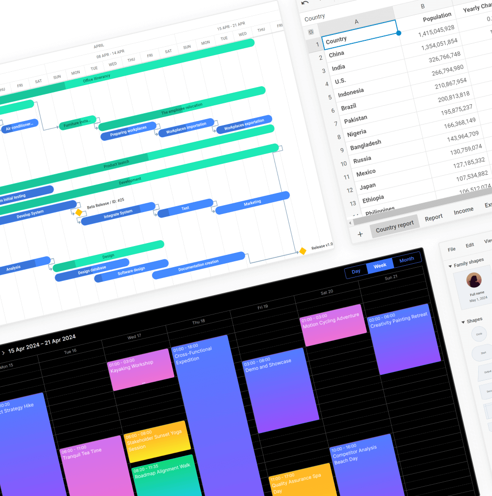 Free Gantt Chart Javascript Library Free Gantt Chart Javascript Library