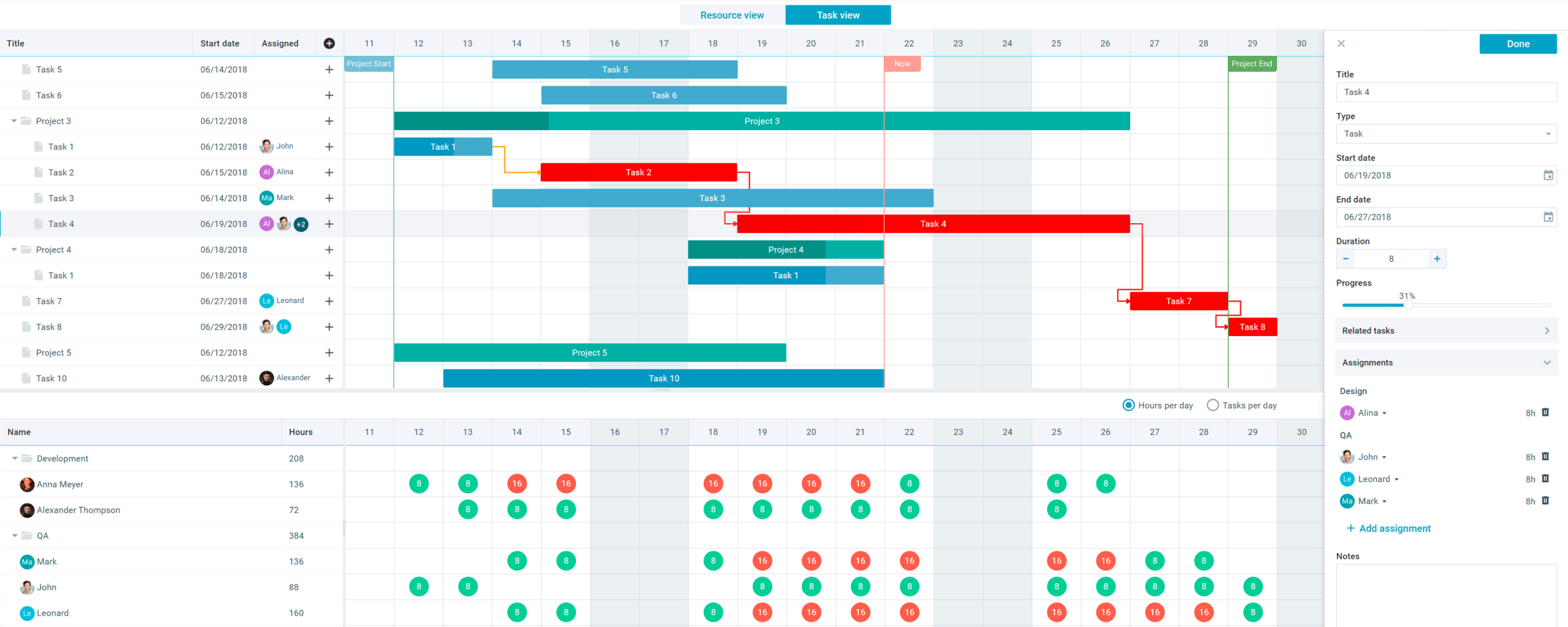 JavaScript Gantt Chart Library HTML5 Gantt JS Webix JavaScript Gantt Chart Library HTML5 Gantt JS Webix