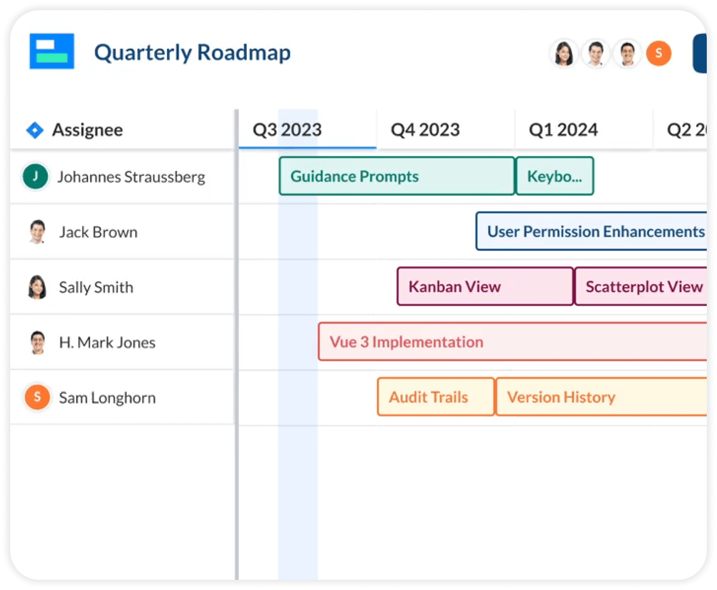 Jira Gantt Chart App Better Than Any Jira Gantt Plugin Visor