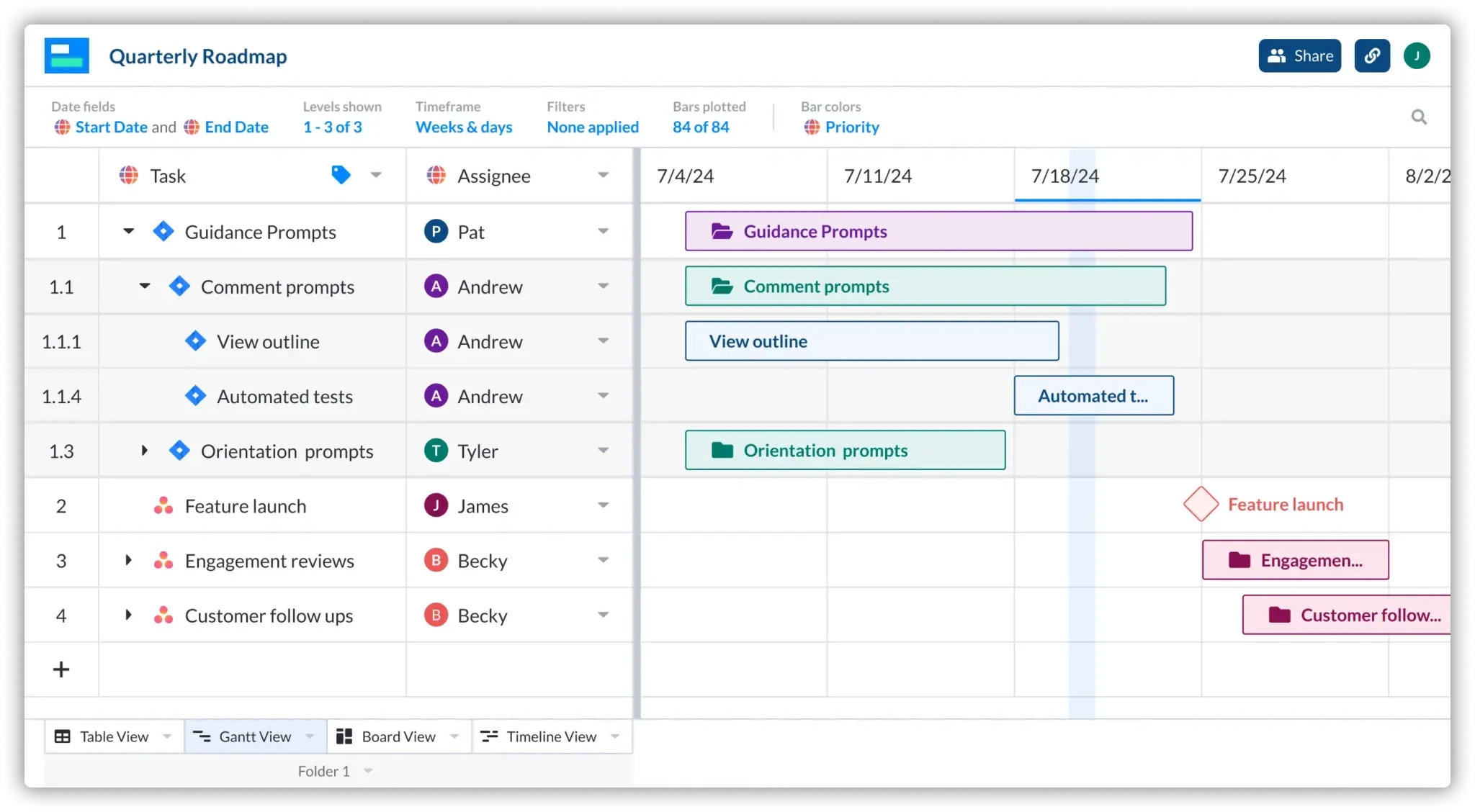 Gantt Chart Jira Free
