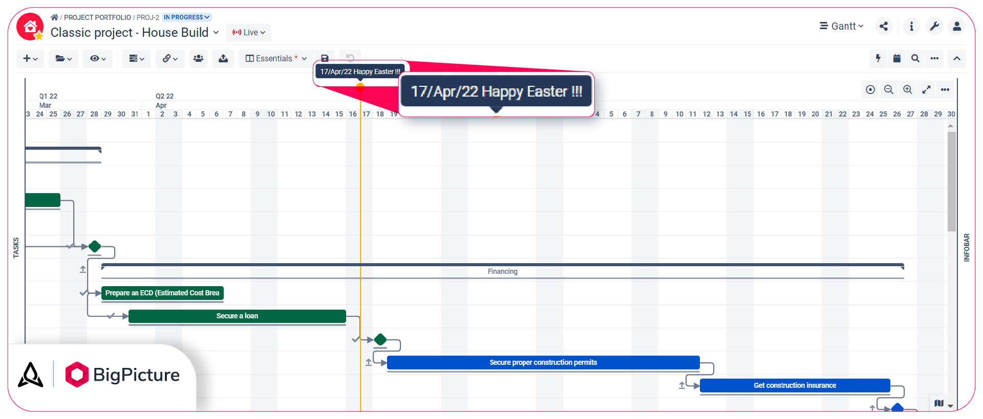 Jira Gantt Chart For Project Management