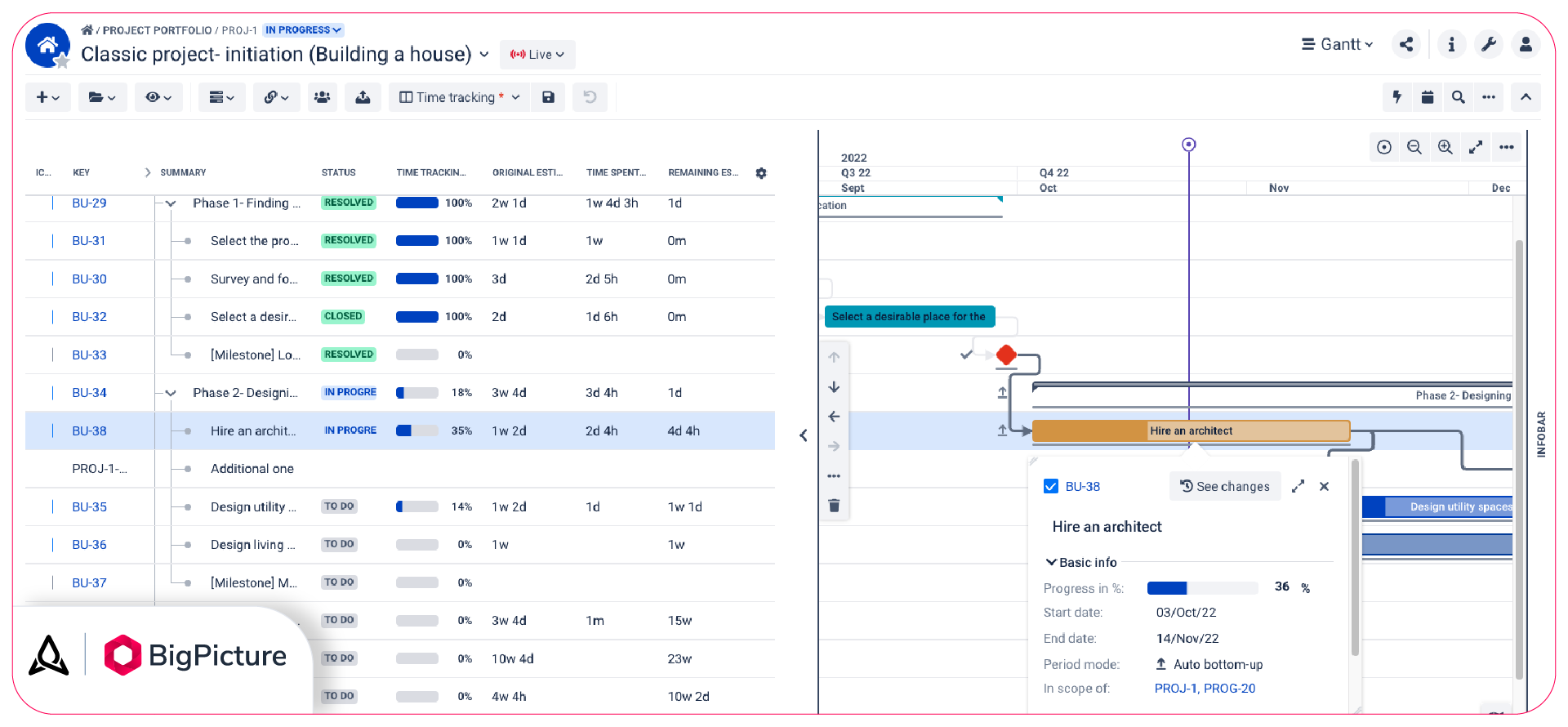 Jira Gantt Chart For Project Management