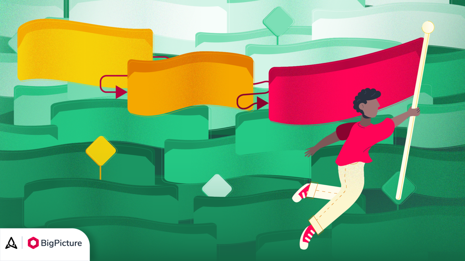 Jira Gantt Chart For Project Management Jira Gantt Chart For Project Management