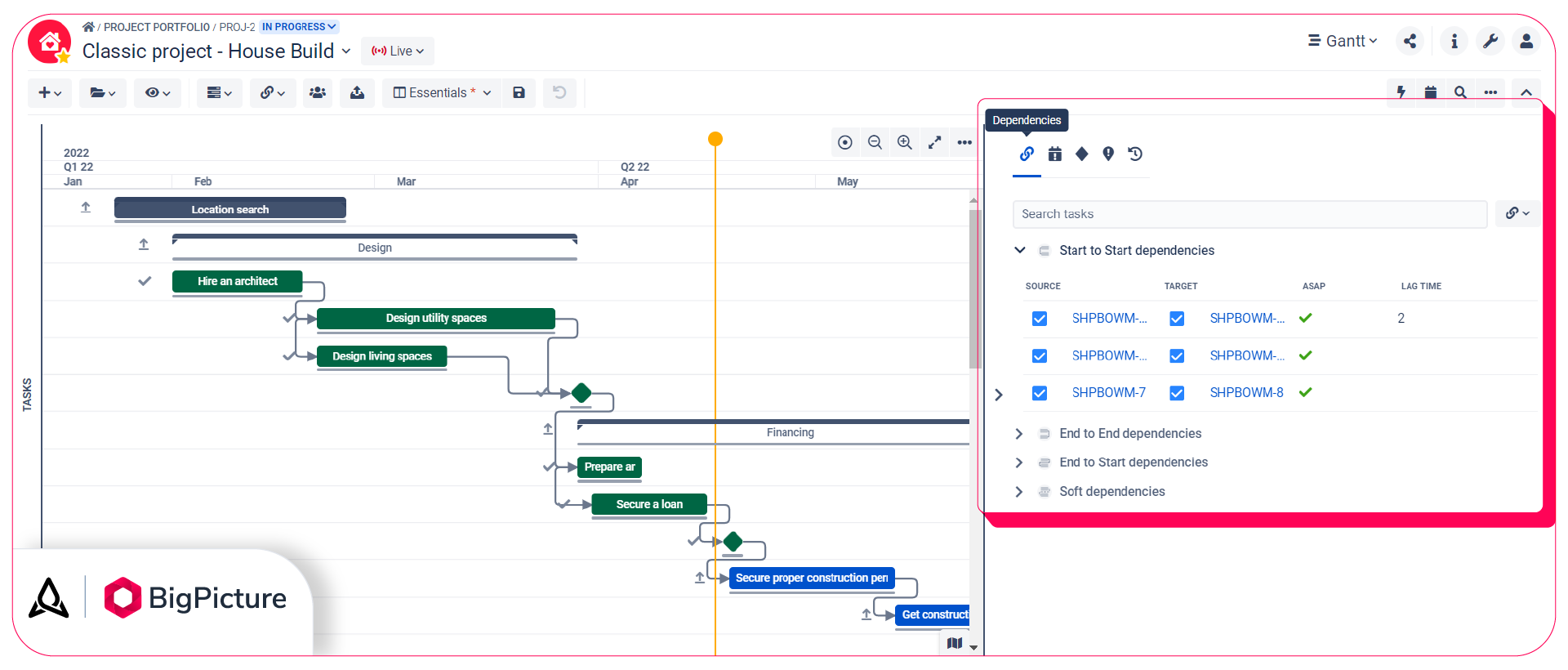 Jira Gantt Chart For Project Management