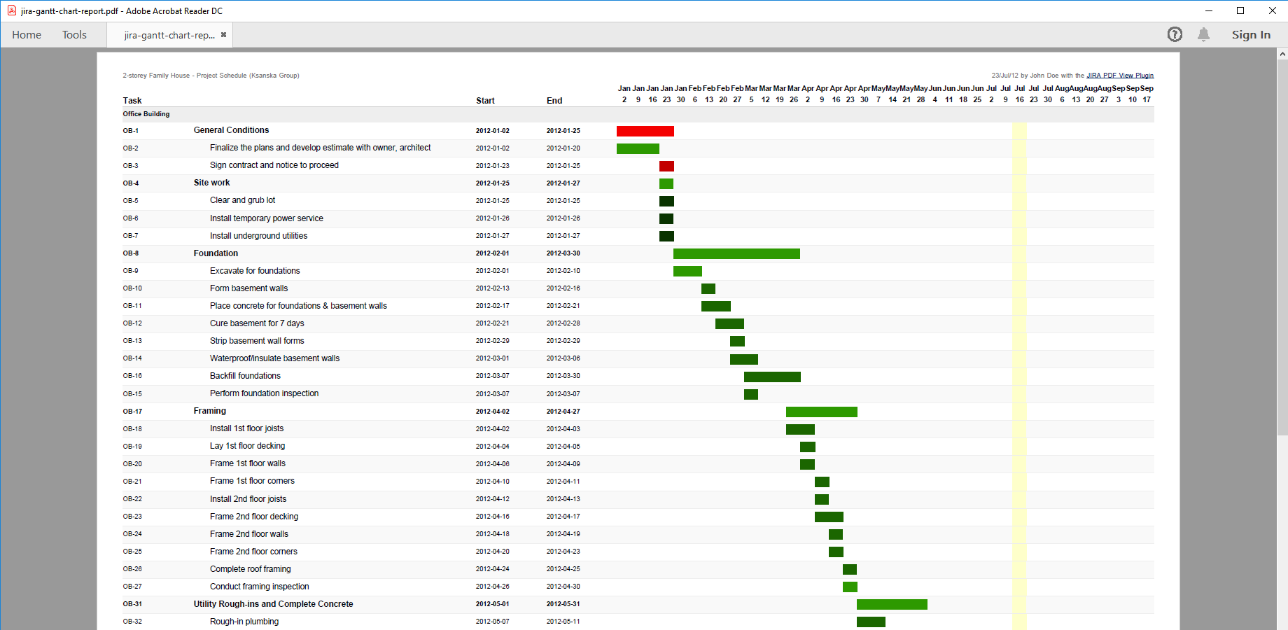 Jira Gantt Chart PDF Exports Better PDF Exporter For Jira Midori