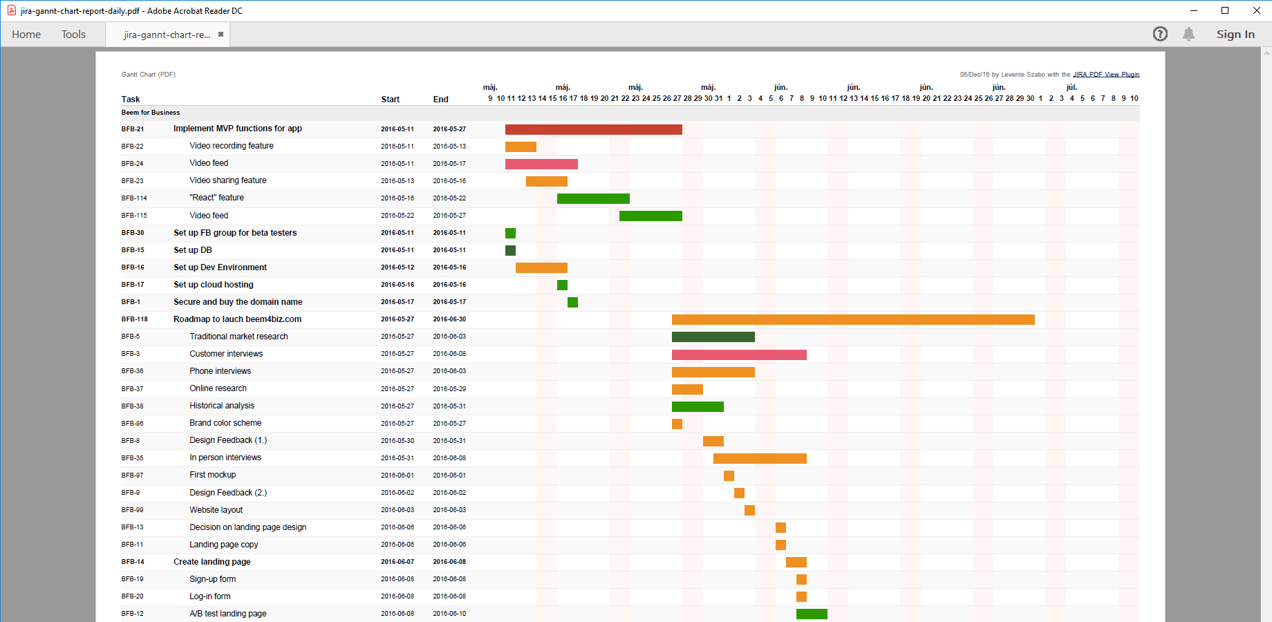 Jira Gantt Chart PDF Exports Better PDF Exporter For Jira Midori