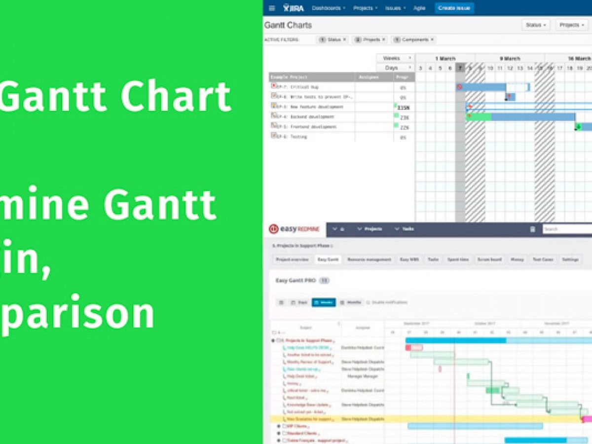Gantt Charts In Jira