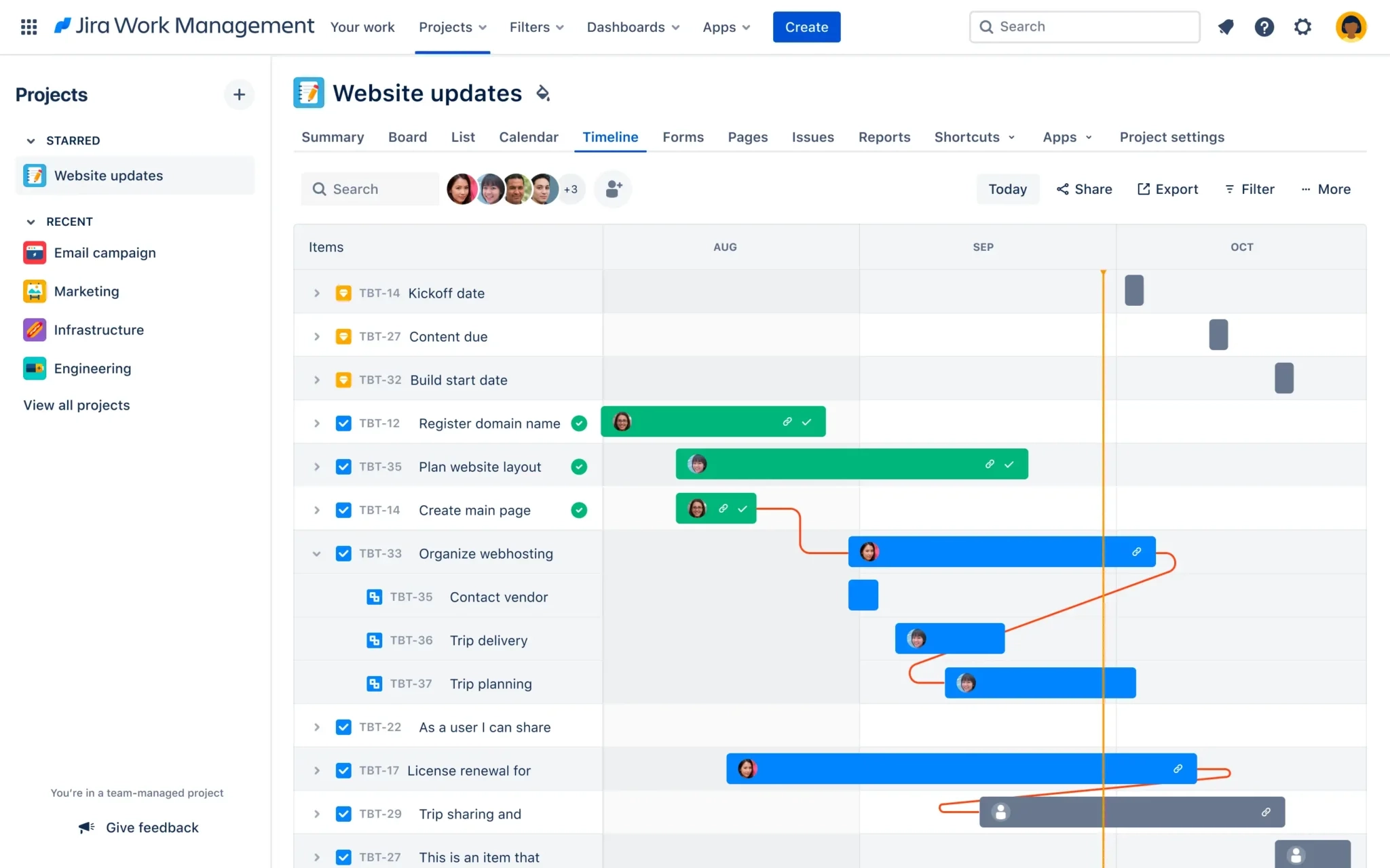 Jira Gantt Charts Complete Guide U0026 Tutorial Visor