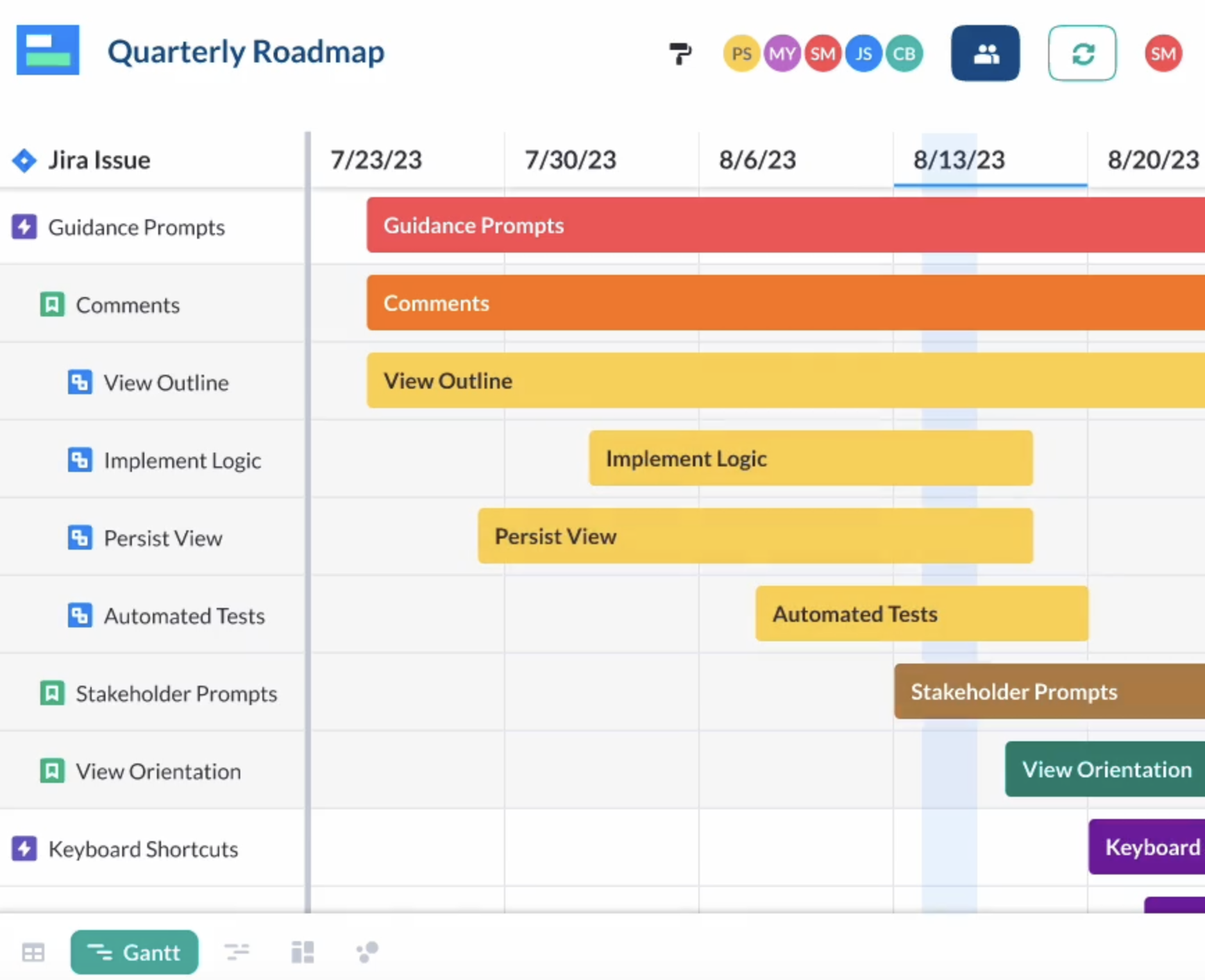 Jira Gantt Charts Complete Guide U0026 Tutorial Visor