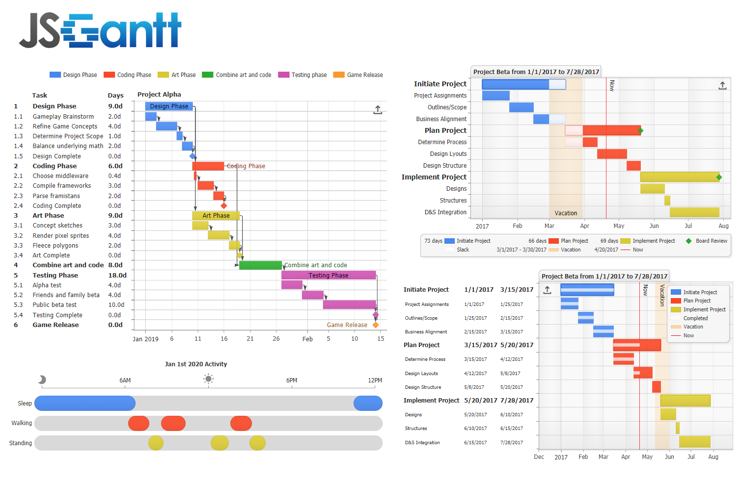 JSCharting JavaScript Charts Visual Studio Marketplace JSCharting JavaScript Charts Visual Studio Marketplace
