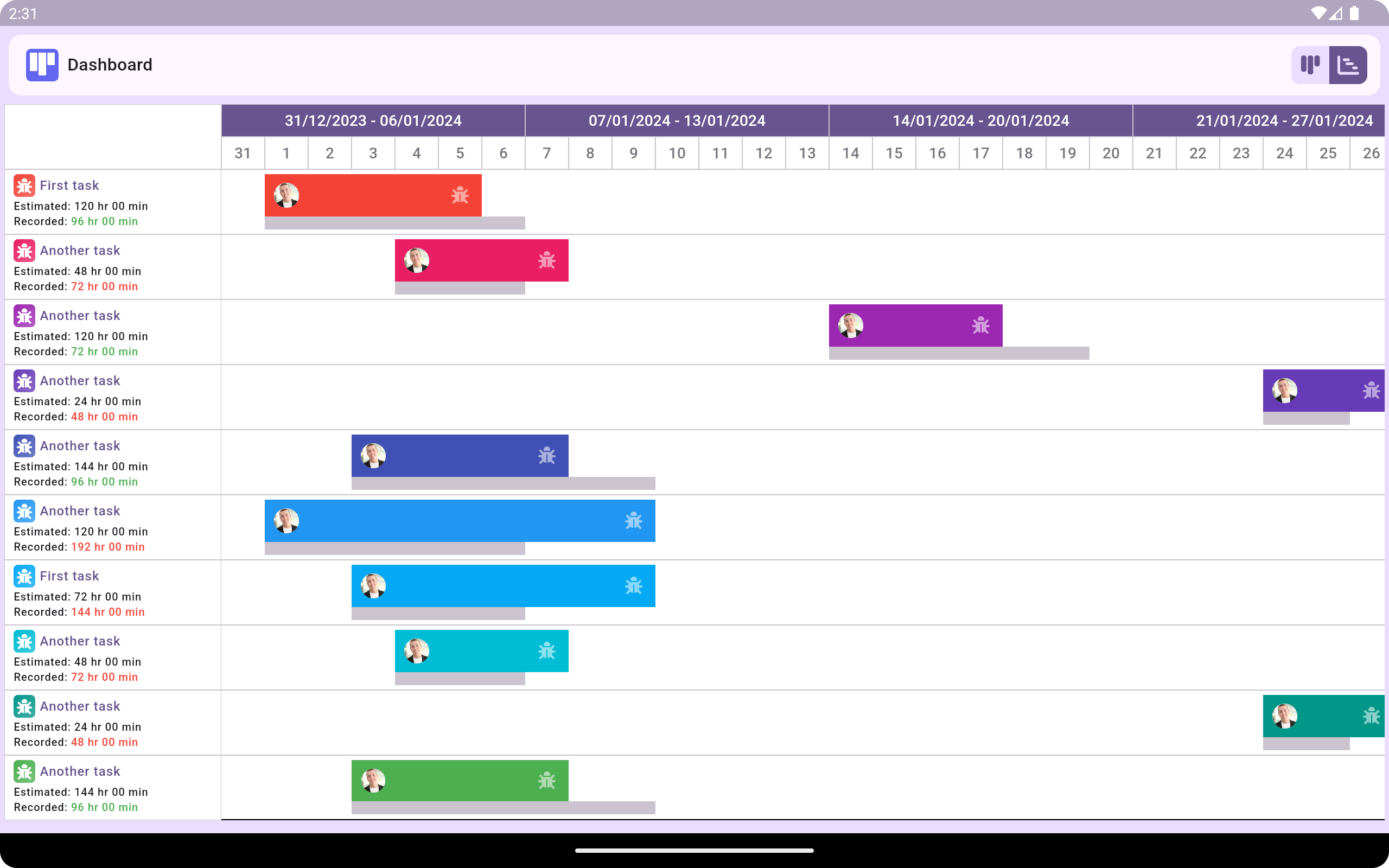 Gantt Chart For Agile Methodology