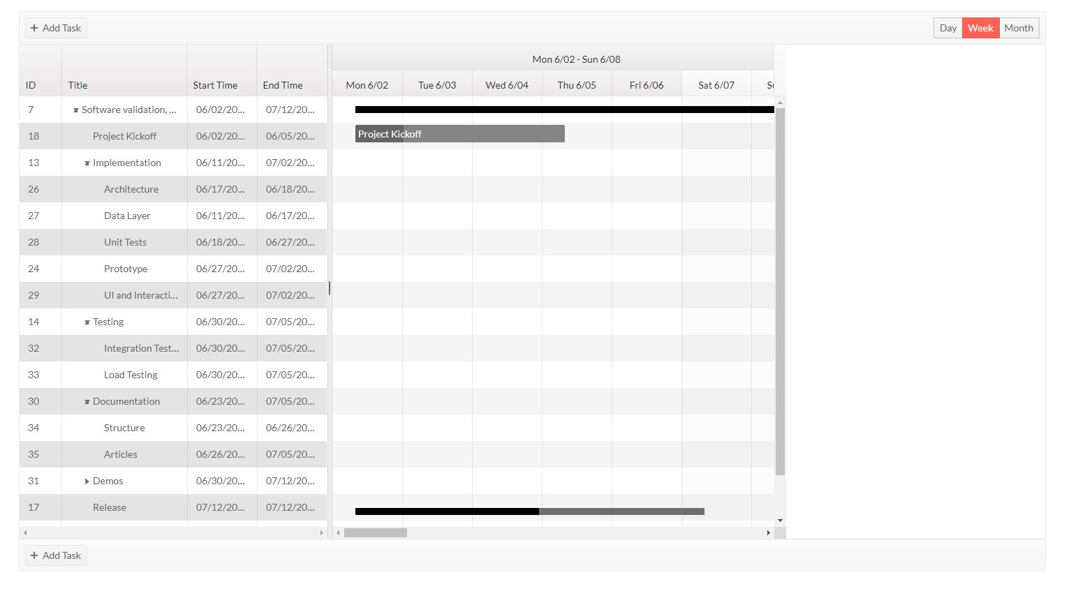 Kendo Gantt Timeline Does Not Occupy Full Width On First Load Stack Overflow
