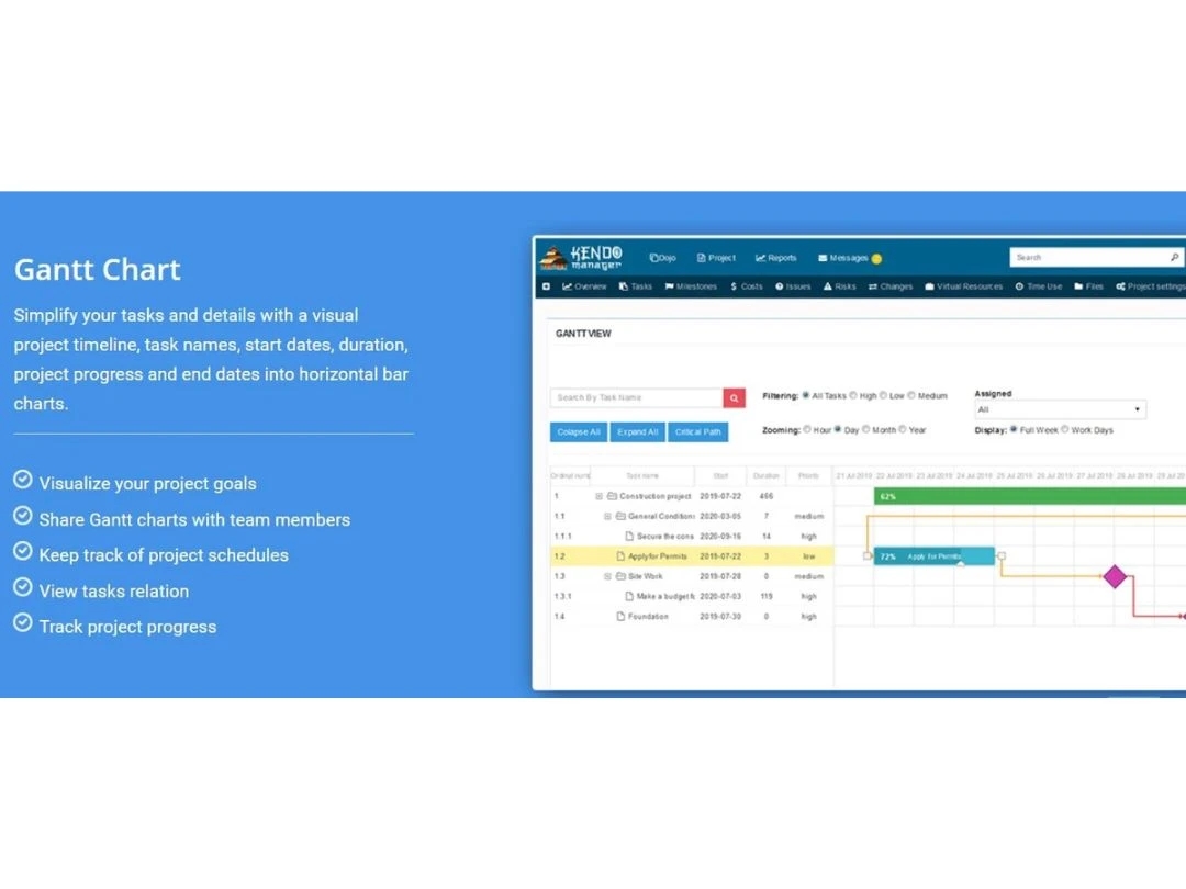 Kendo Manager Price Features And Reviews In 2025 Techjockey US