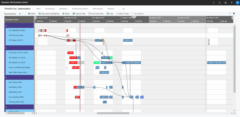 Learn How To Build Interactive Gantt Charts For Your Vertical Solution
