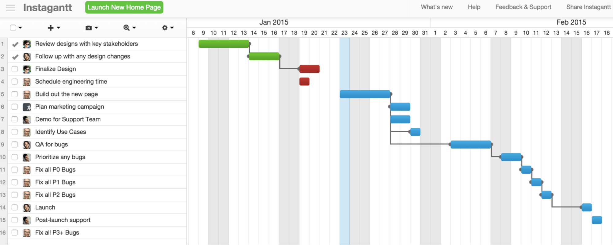 Learn How To Choose A Gantt Chart Maker Motion Motion