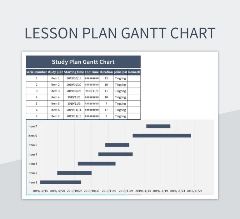 Lesson Plan Gantt Chart Excel Template And Google Sheets File For Free Download Slidesdocs
