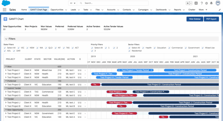 Liquid Probuild Construction Salesforce CRM