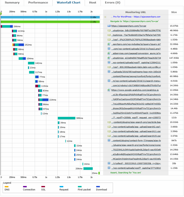 Load Testing AJAX Applications With LoadView