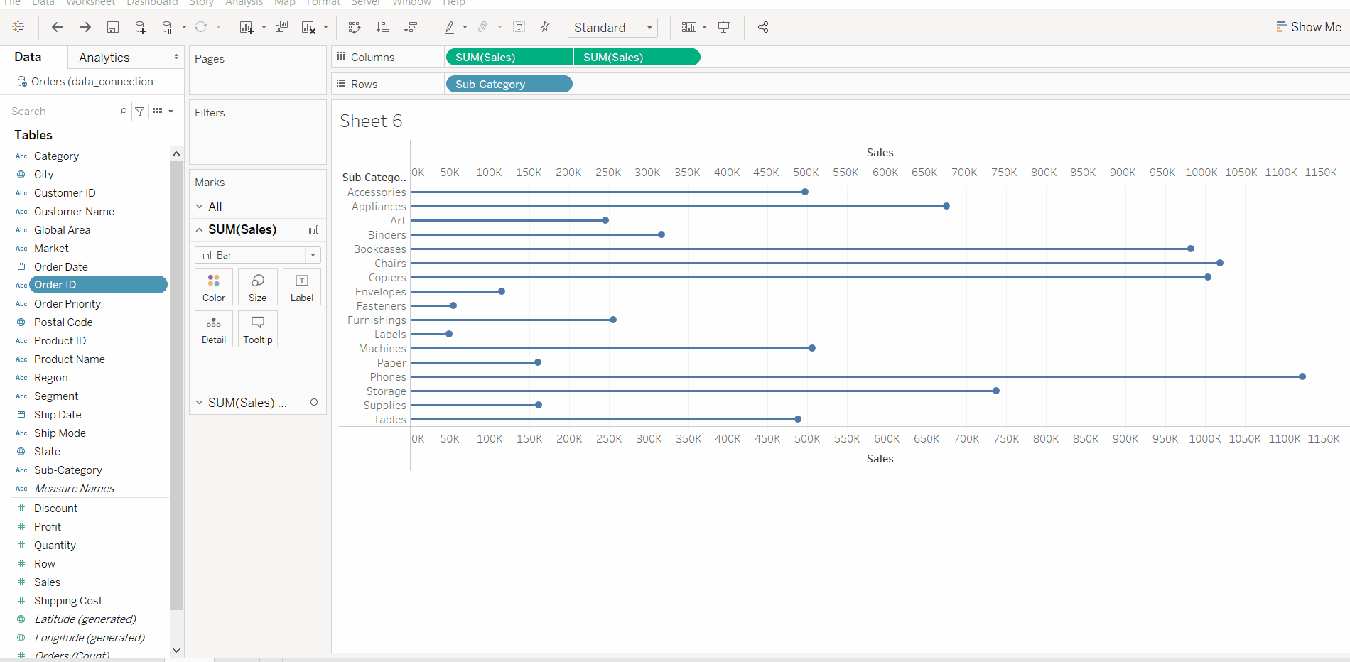 Lollipop Chart In Tableau GeeksforGeeks