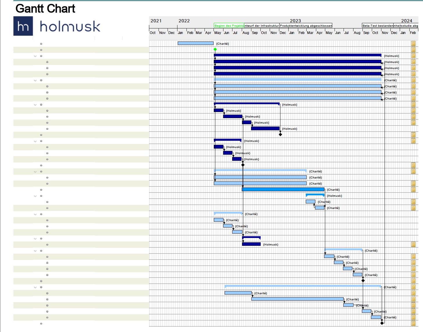 Gantt Chart For Mac
