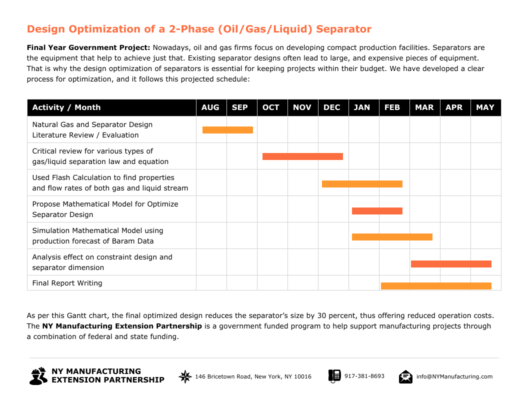 Manufacturing Process Gantt Chart Example Template Venngage