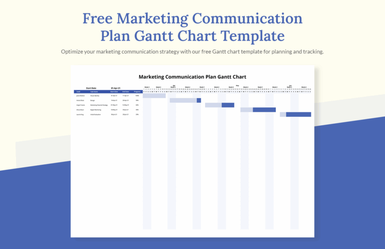 Marketing Communication Plan Gantt Chart Template In Excel Download Template