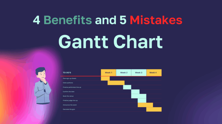 Master Gantt Chart Essential Guide For Project Management