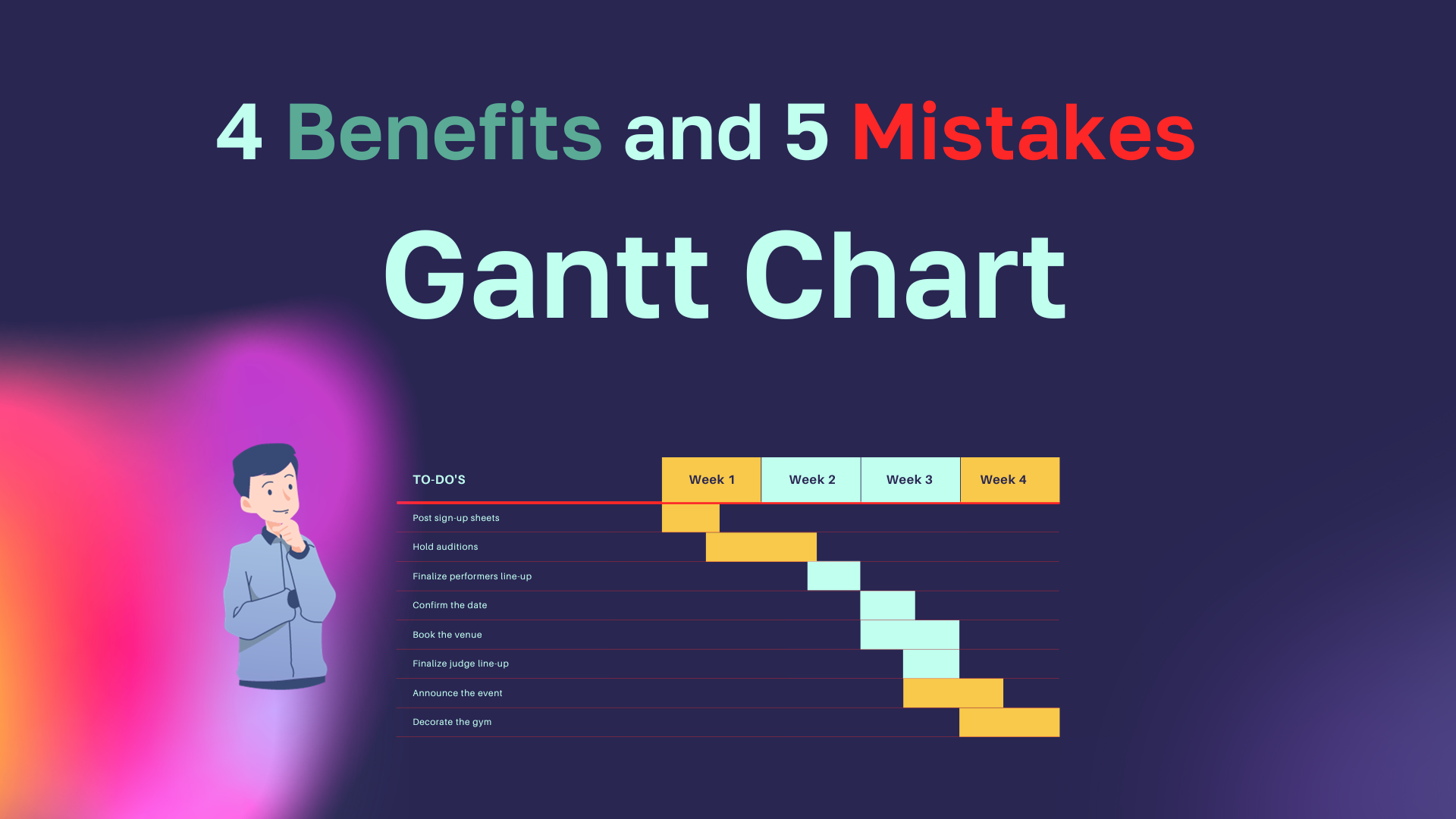 Master Gantt Chart Essential Guide For Project Management