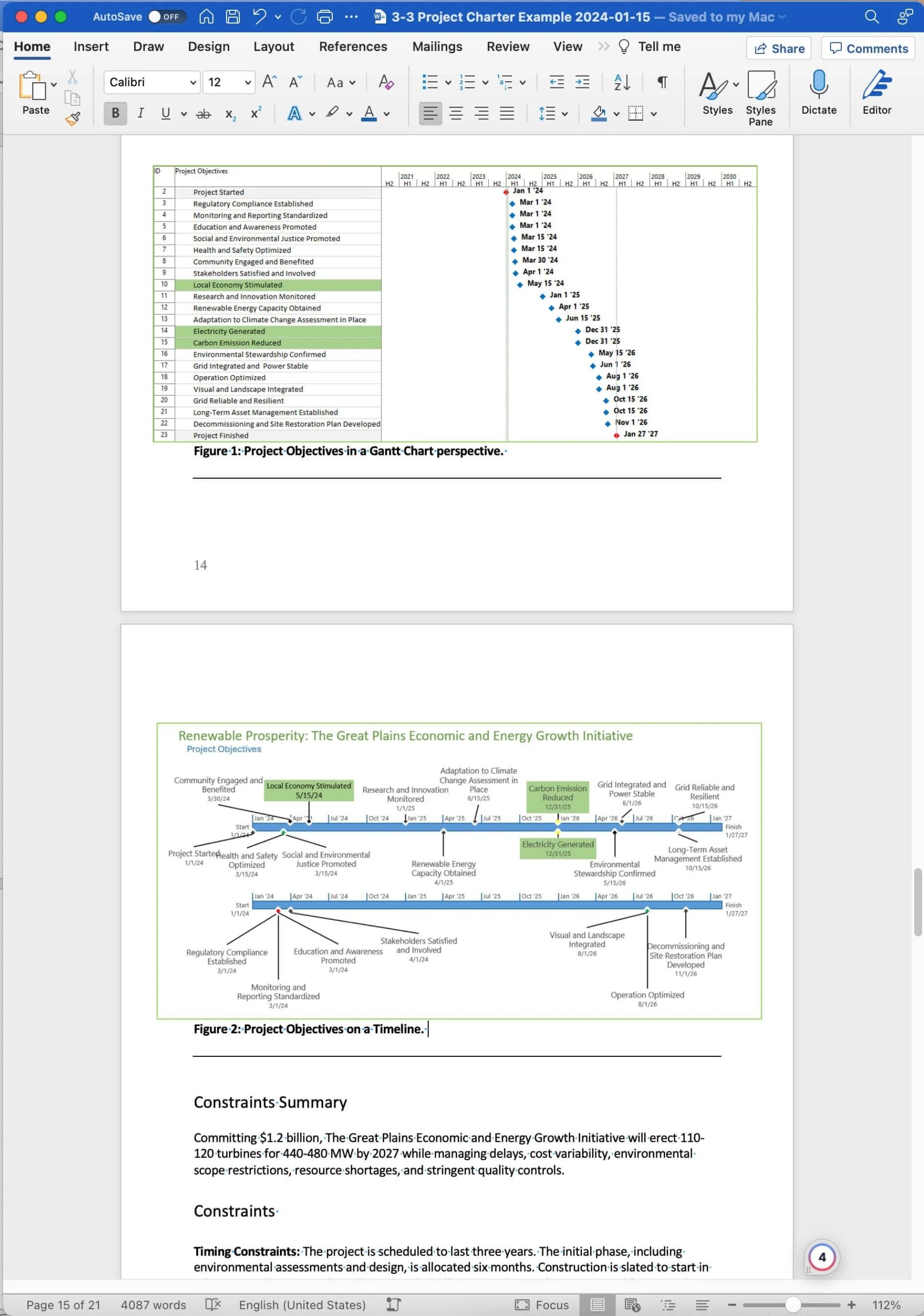 Mastering Project Charter Creation A Step by Step Guide With Microsoft Project Tools Microsoft Project Master Class Training