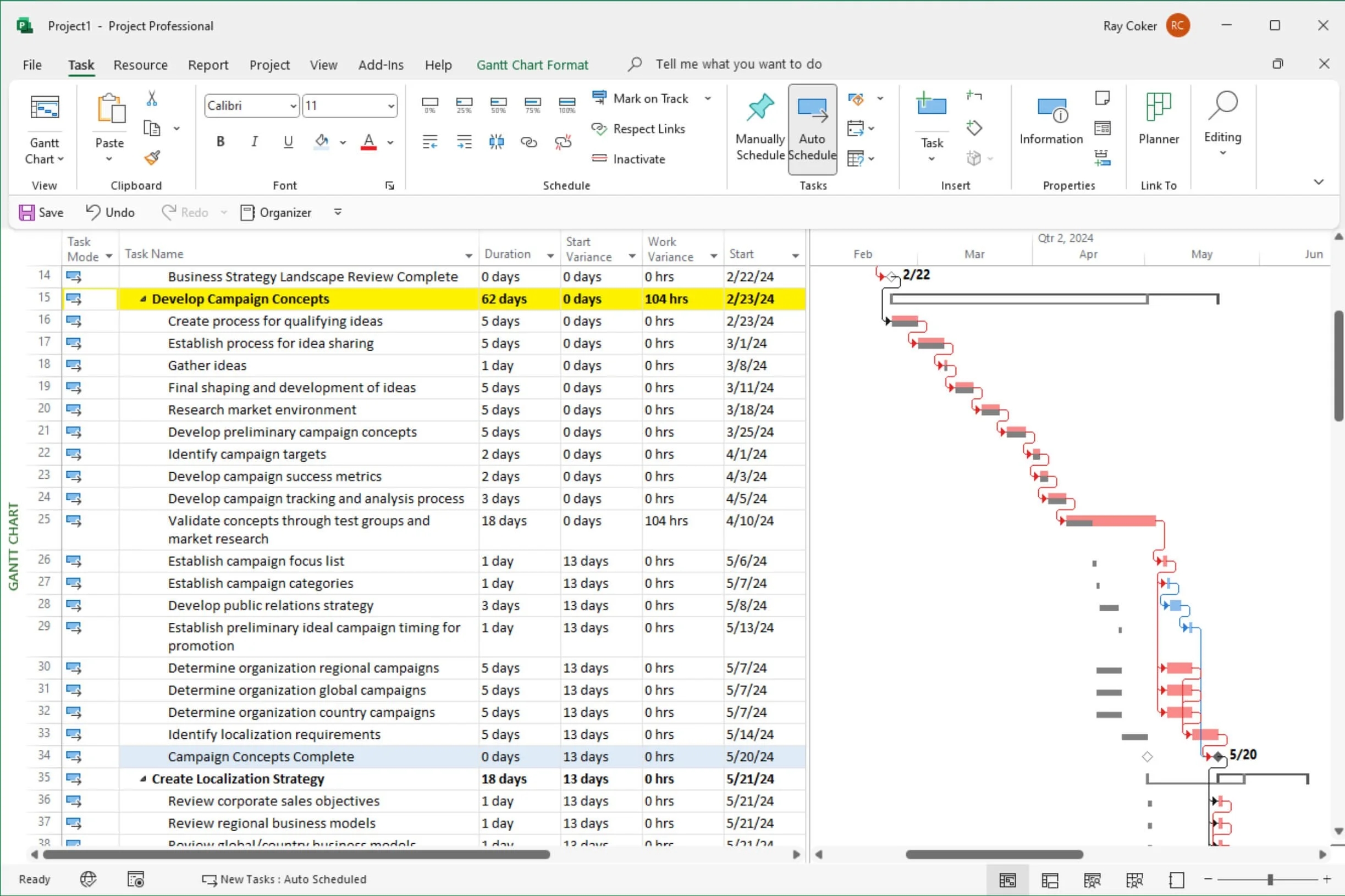 Gantt Chart View In Ms Project