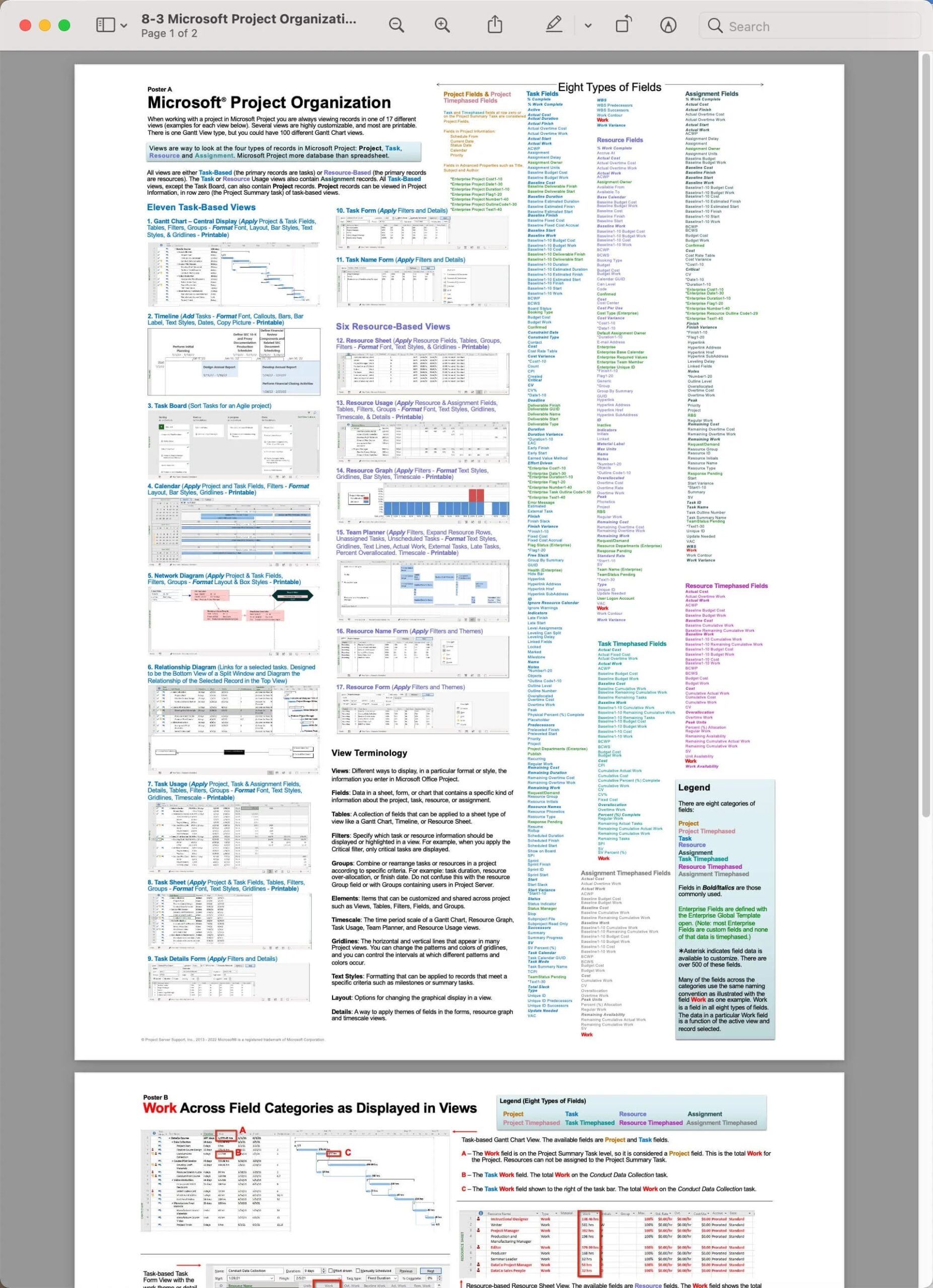 Mastering Reporting In Microsoft Project A Comprehensive Guide 