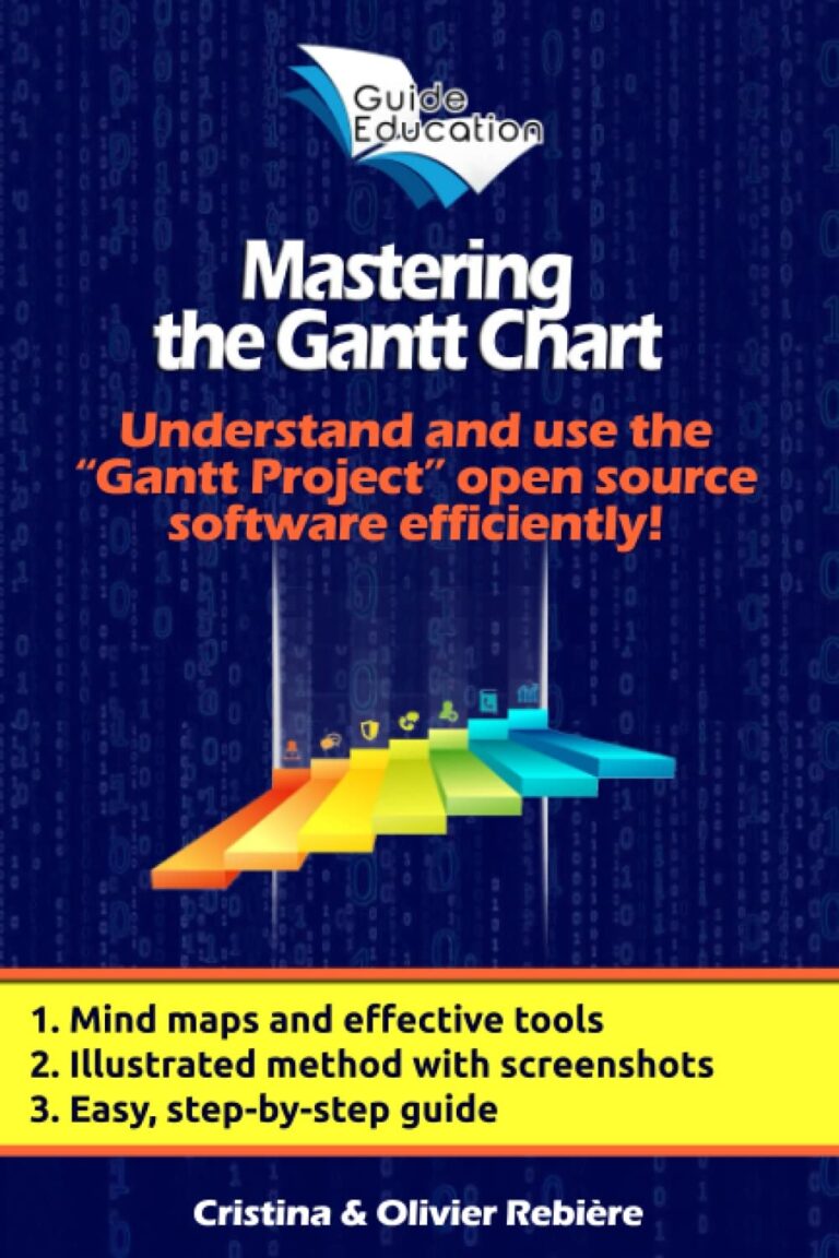 Mastering The Gantt Chart Understand And Use The 