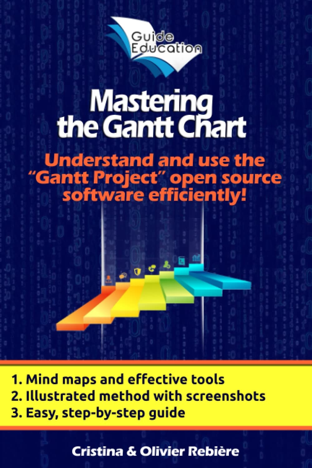 Mastering The Gantt Chart Understand And Use The 