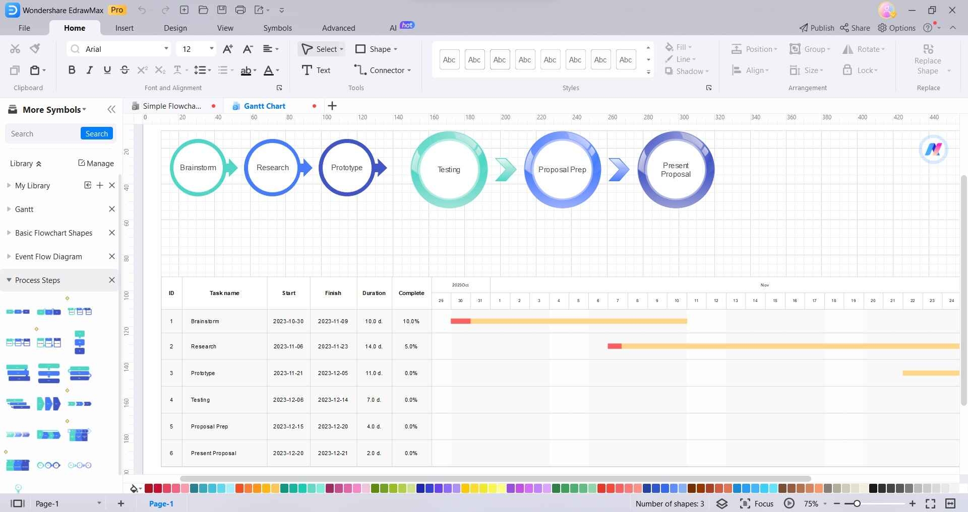 Mastering Visio Effortless Visio Gantt Chart Creation