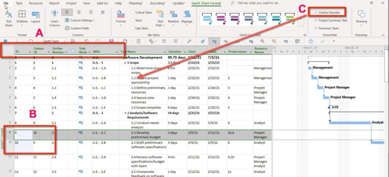Mastering Work Breakdown Structures In Microsoft Project A Comprehensive Guide Microsoft Project Master Class Training