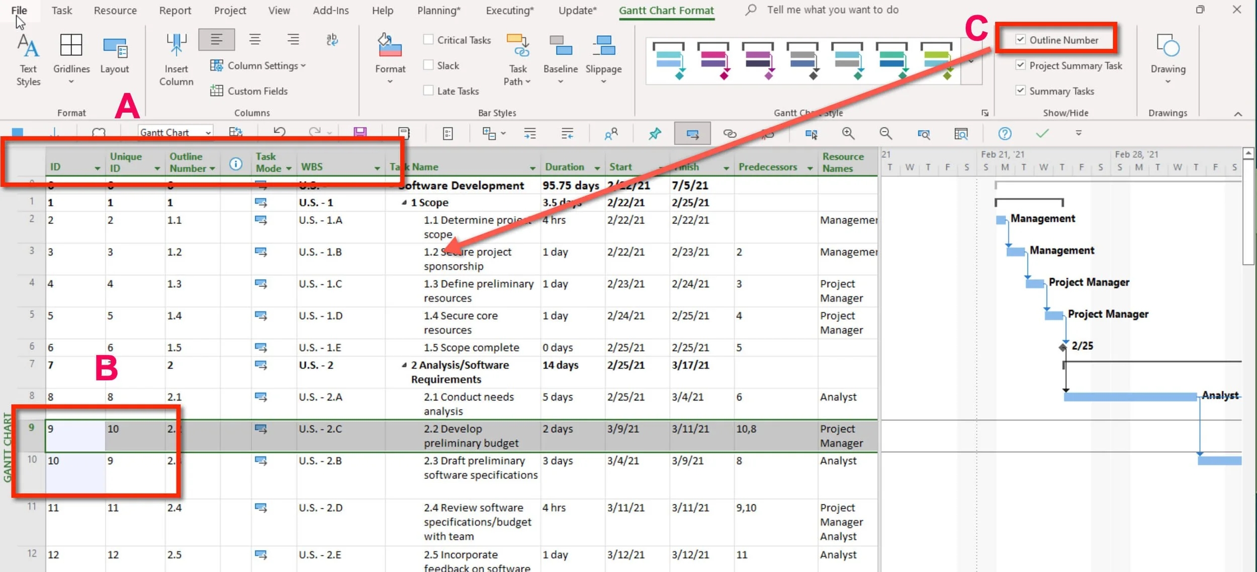 Mastering Work Breakdown Structures In Microsoft Project A Comprehensive Guide Microsoft Project Master Class Training