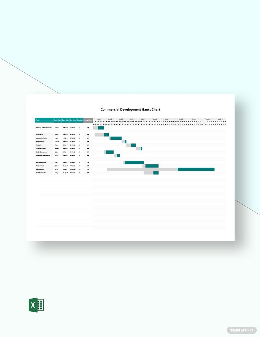 Medical Device Development Gantt Chart Template In Google Sheets Excel Download Template Medical Device Development Gantt Chart Template In Google Sheets Excel Download Template