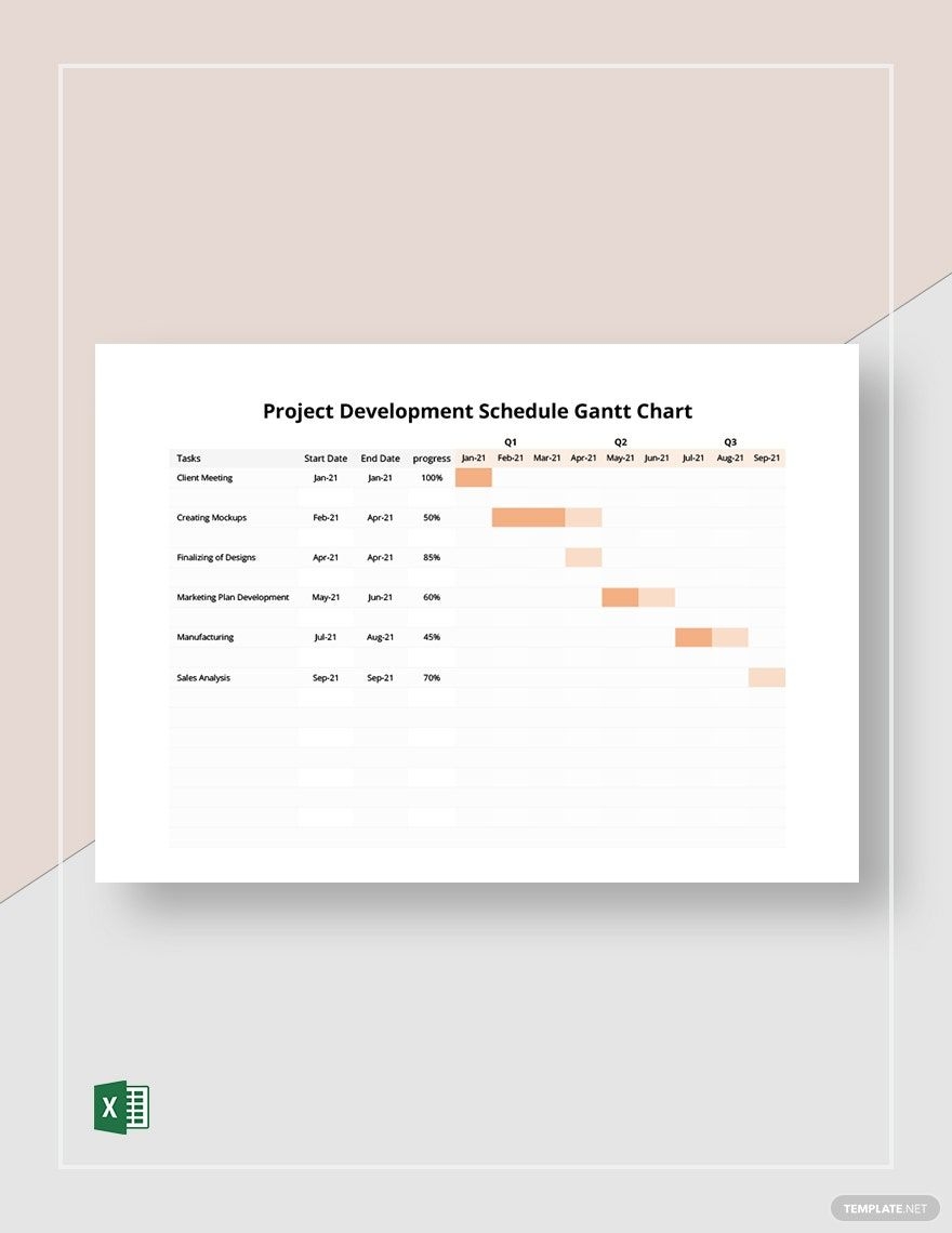 Medical Device Development Gantt Chart Template In Google Sheets Excel Download Template Medical Device Development Gantt Chart Template In Google Sheets Excel Download Template