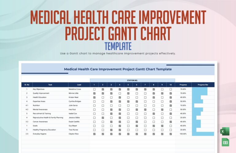 Medical Health Care Improvement Project Gantt Chart Template In 