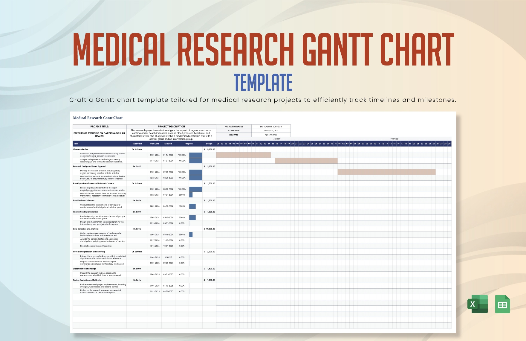 Medical Health Promotion Program Gantt Chart Template In Excel Google Sheets Download Template Medical Health Promotion Program Gantt Chart Template In Excel Google Sheets Download Template