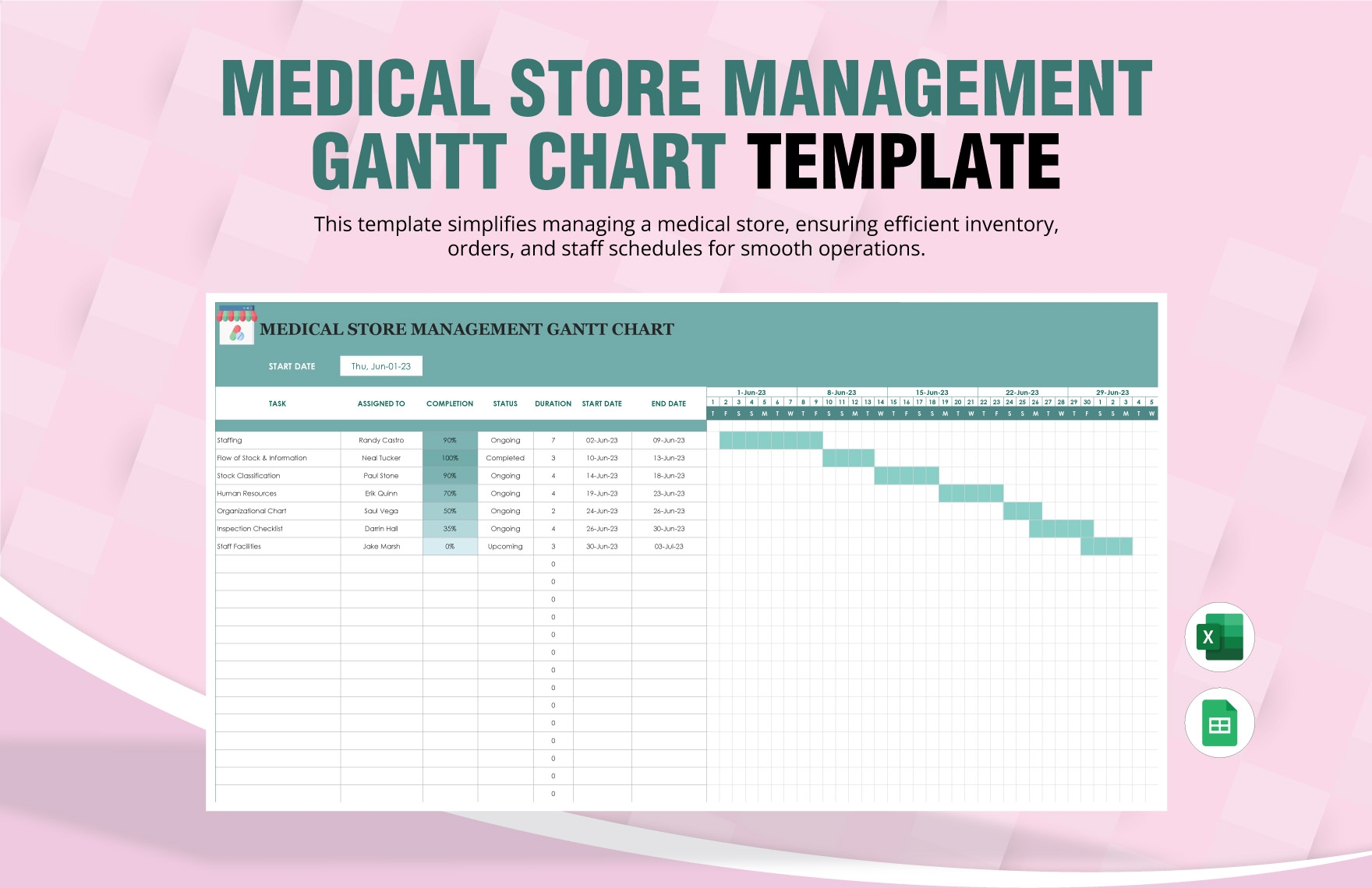 Medical Health Promotion Program Gantt Chart Template In Excel Google Sheets Download Template Medical Health Promotion Program Gantt Chart Template In Excel Google Sheets Download Template