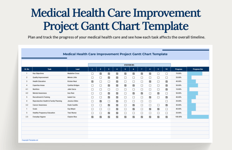 Medical Health Promotion Program Gantt Chart Template In Excel Google Sheets Download Template