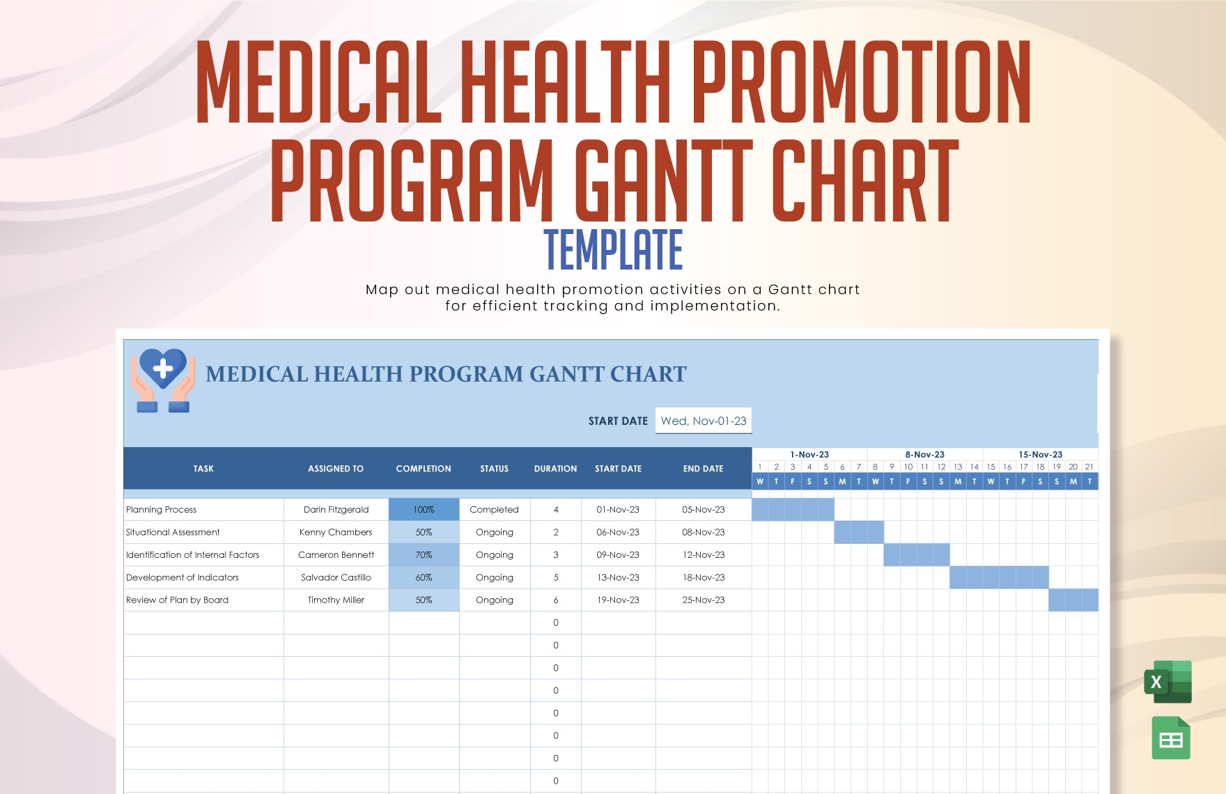 Examples Of Gantt Charts In Healthcare