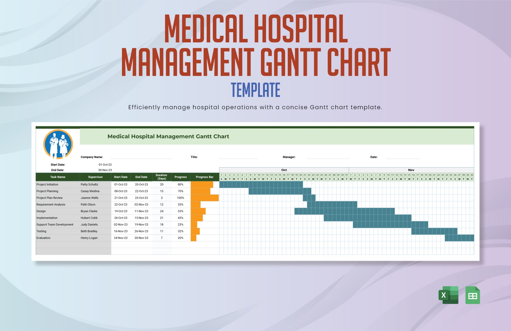 Medical Hospital Management Gantt Chart Template In Google Sheets Excel Download Template Medical Hospital Management Gantt Chart Template In Google Sheets Excel Download Template