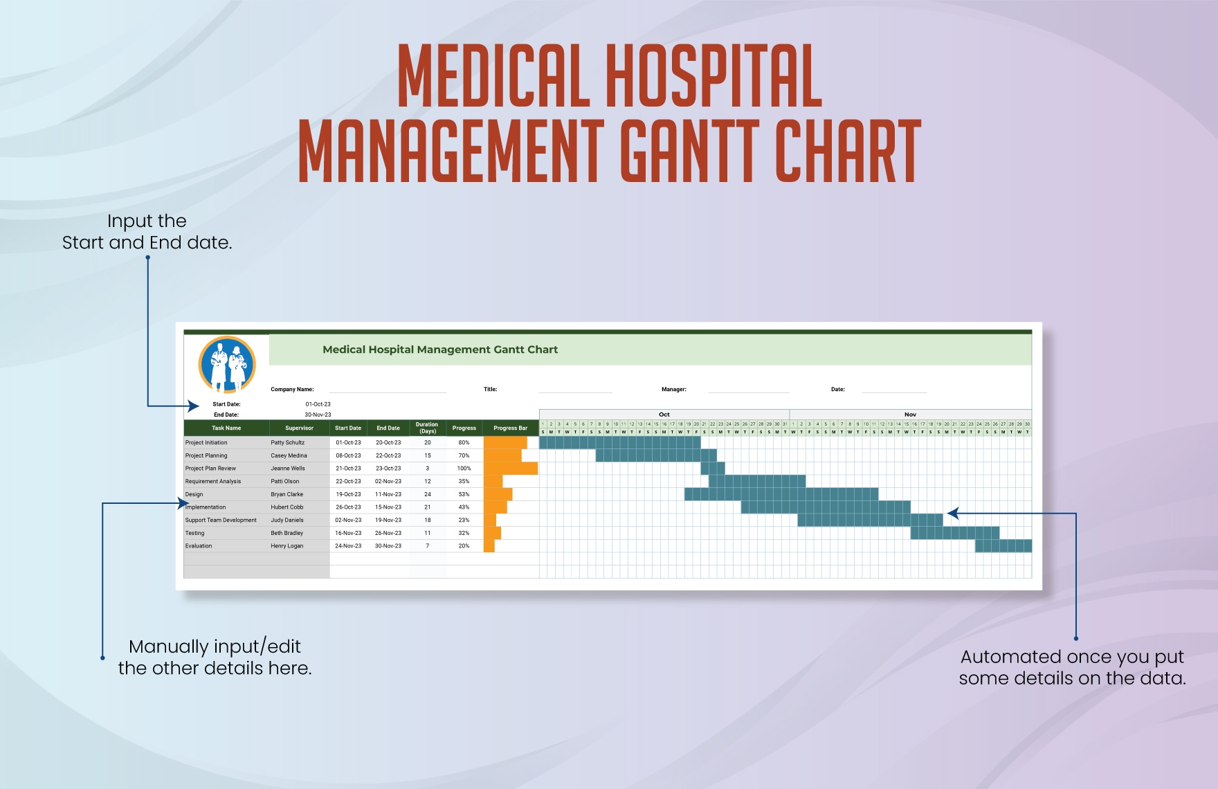 Medical Hospital Management Gantt Chart Template In Google Sheets Excel Download Template
