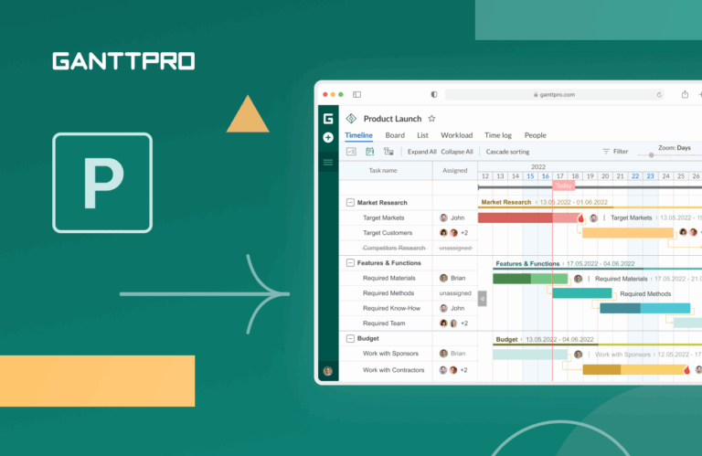 Meet A Free MPP Viewer By GanttPRO That Works Without Costs Newswire